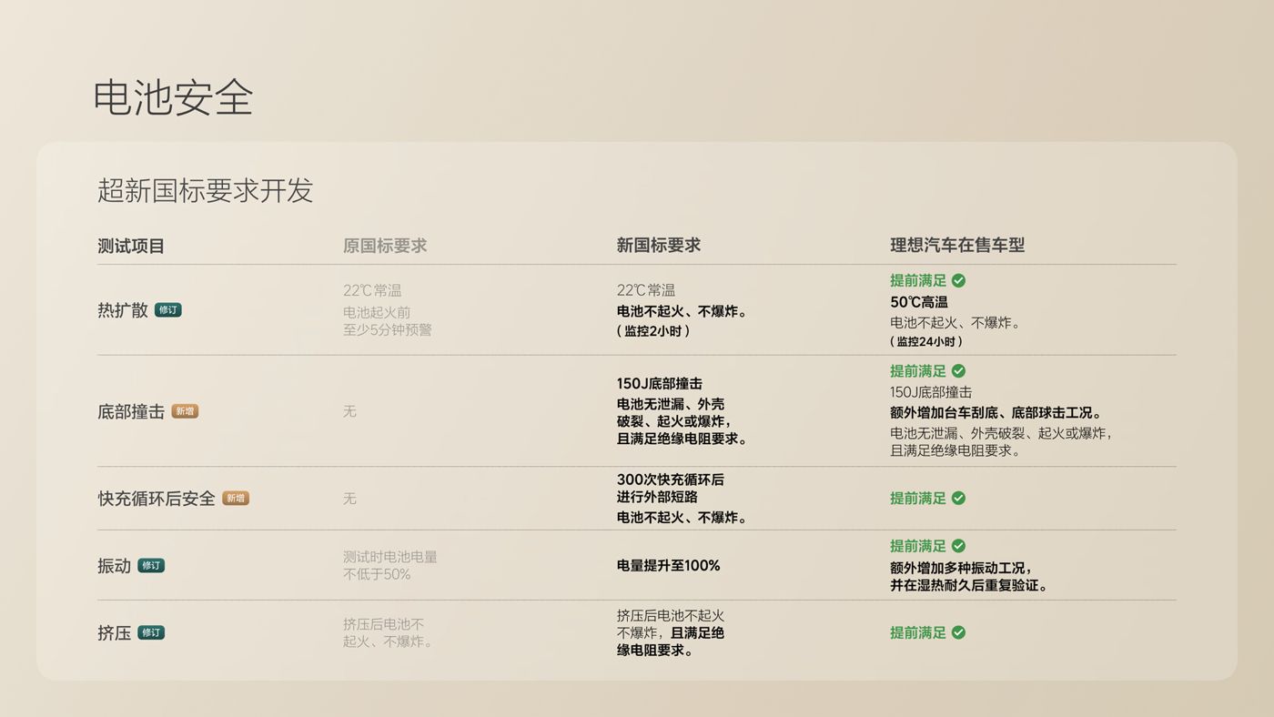 250729_js6165官方集团i8发布会_16比9_final.078.jpg